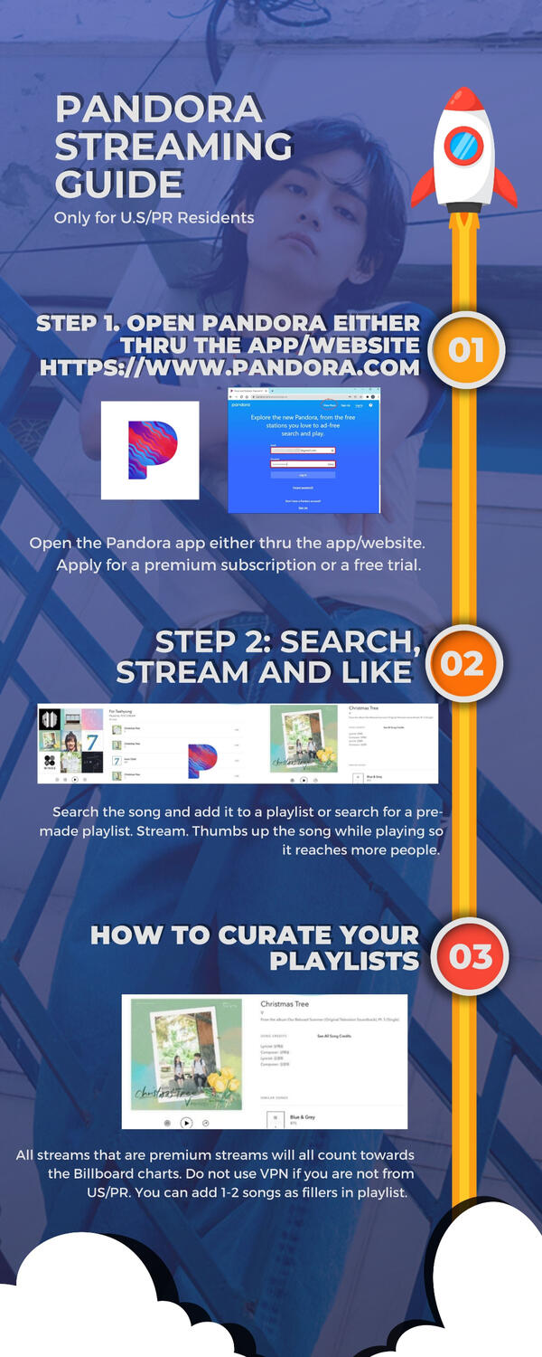 How to stream on Pandora