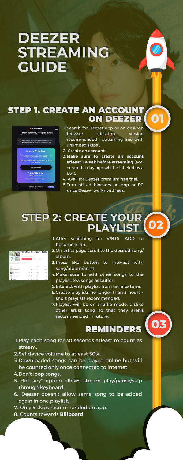 How to stream on Deezer
